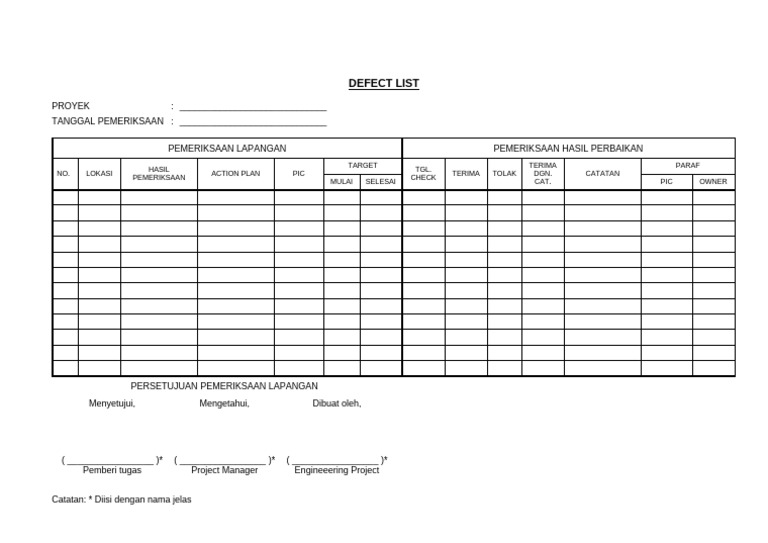 Daftar Defect Proyek dan Rencana Tindakan | PDF