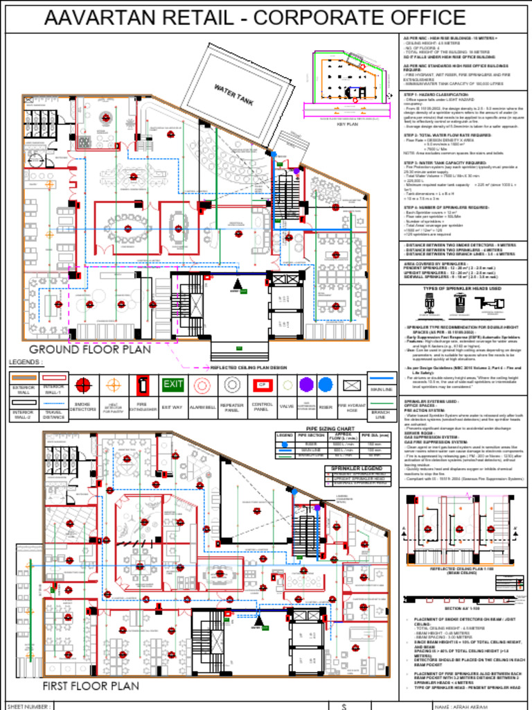 Sprinkler Coverage Area Calculation | PDF | Fire Sprinkler System