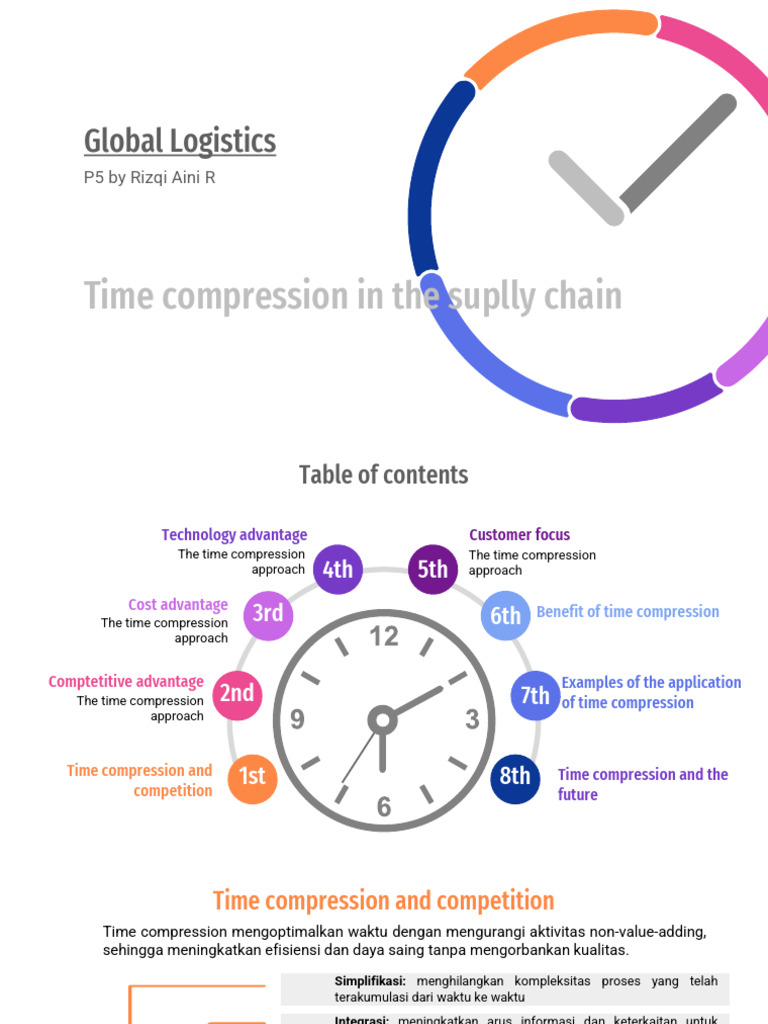 Keunggulan Pendekatan Time Compression | PDF