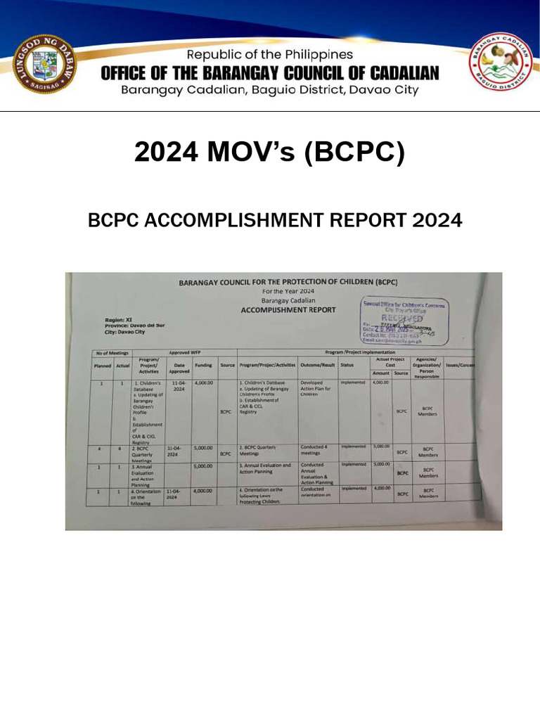 Accomplishment Report 2024 Cadalian BCPC | PDF