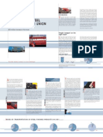 Transport of Steel in The European Union: 450 Million Tonnes On The Move