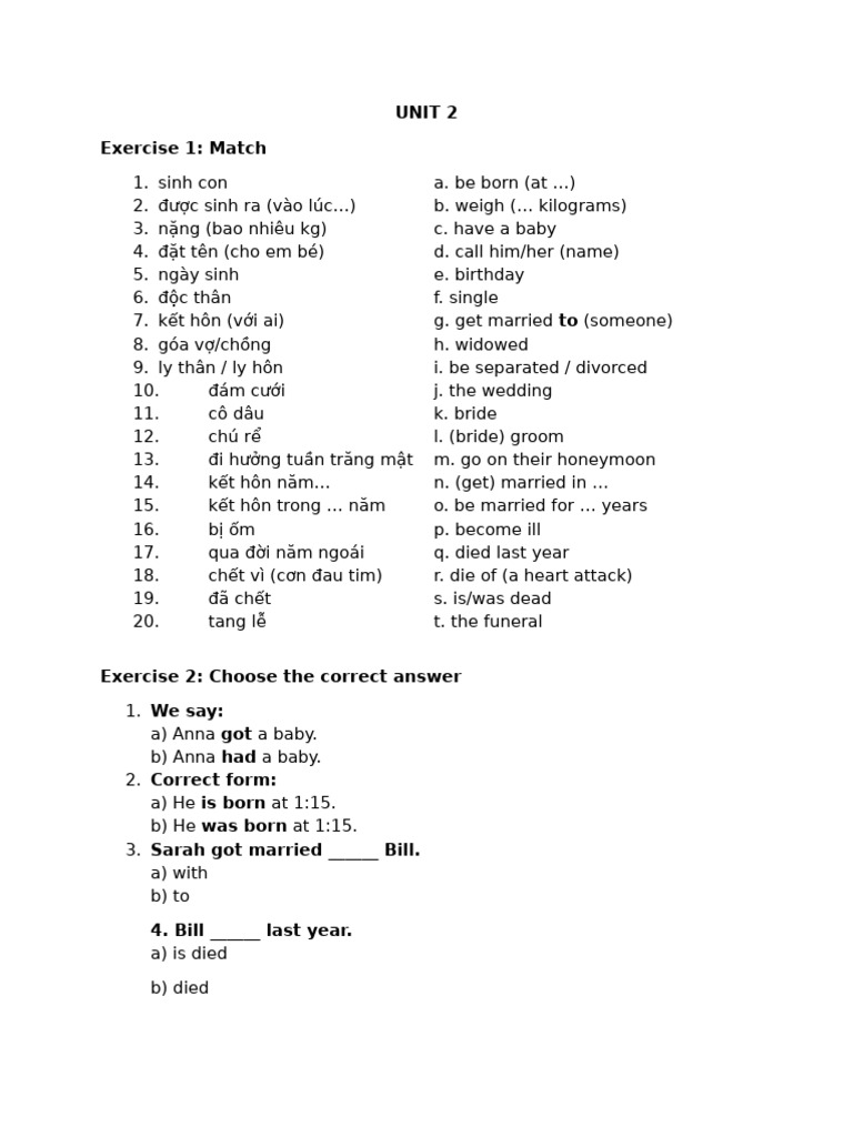 Unit 2 - Vocabulary in Use | PDF