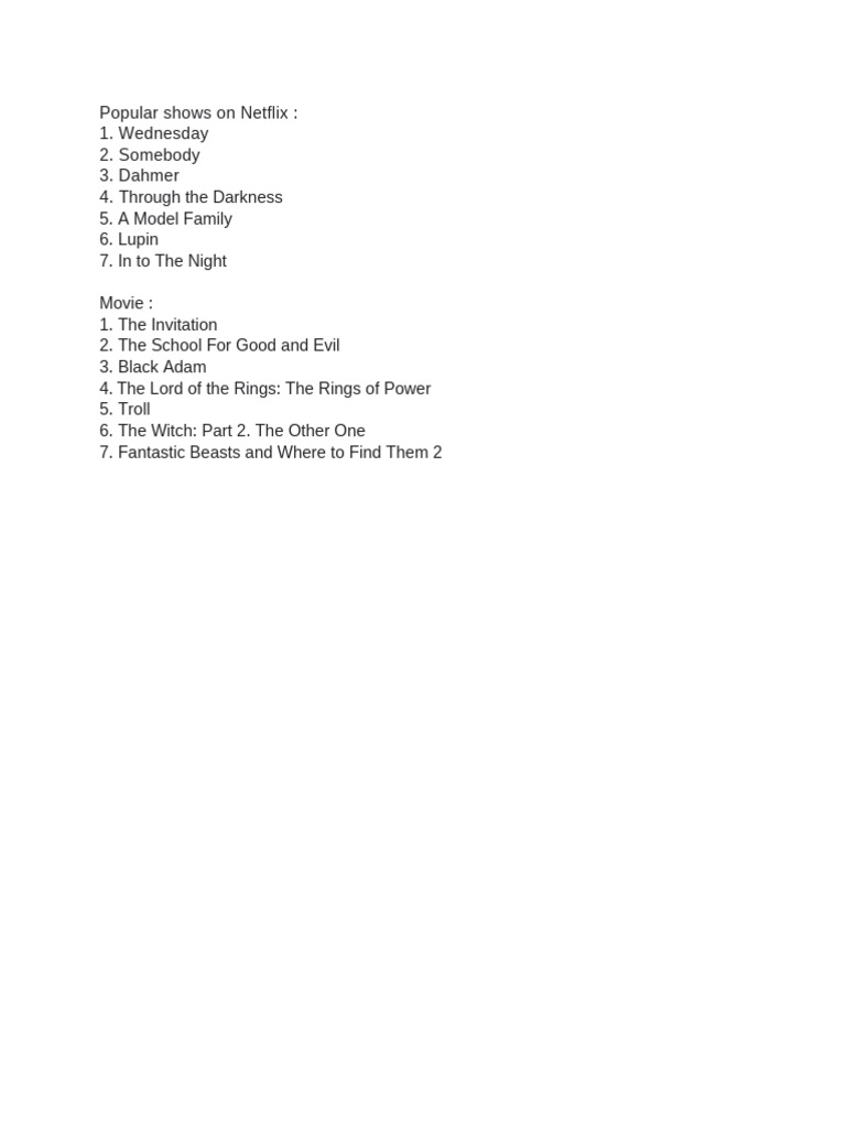 Popular Shows On Netflix | PDF