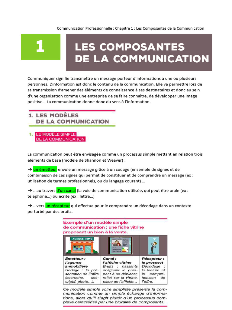 Composantes de la Communication Professionnelle | PDF | Condominium ...