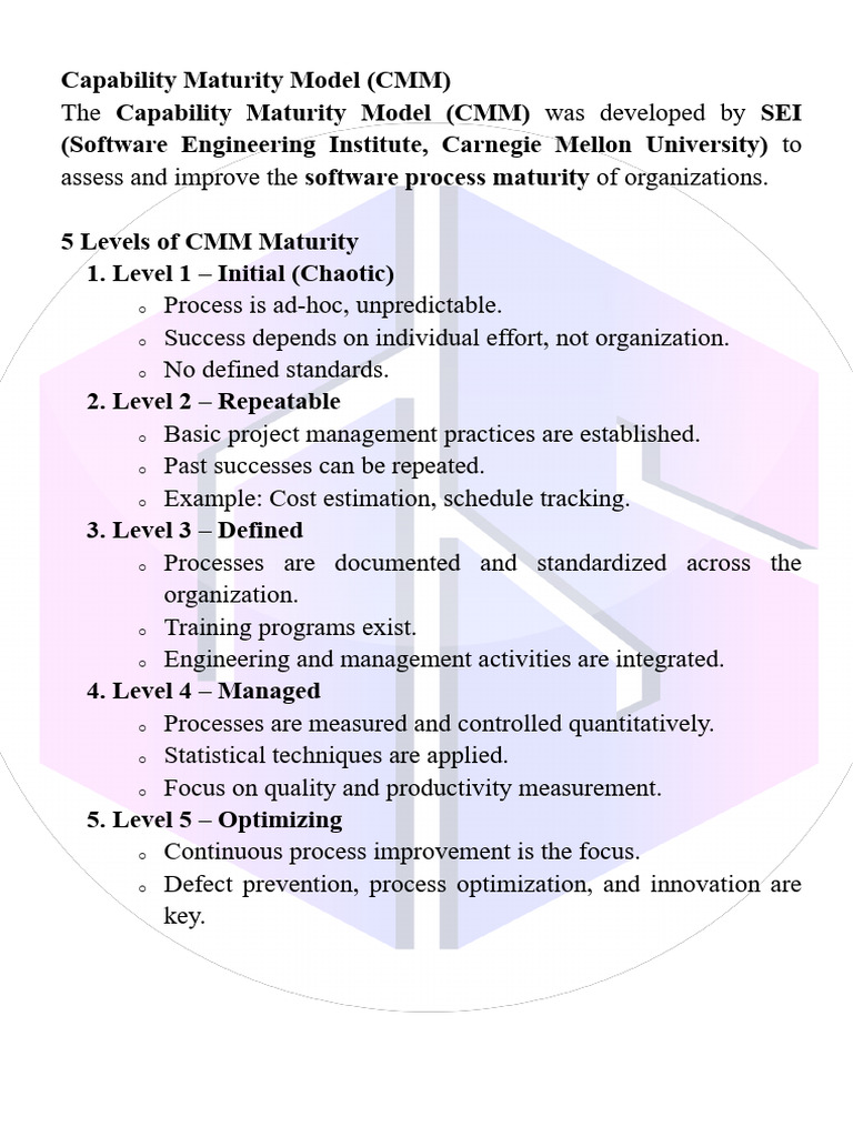 Understanding CMM Levels in Software Engineering | PDF | Software ...