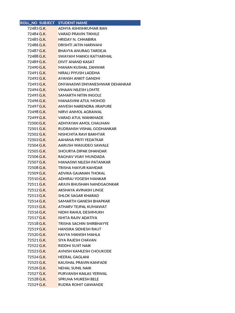 Student Roll Numbers and Subjects List | PDF
