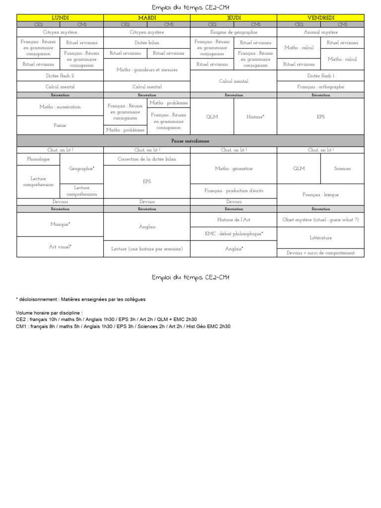 Emploi du temps CE2-CM1 détaillé | PDF | Linguistique | la communication