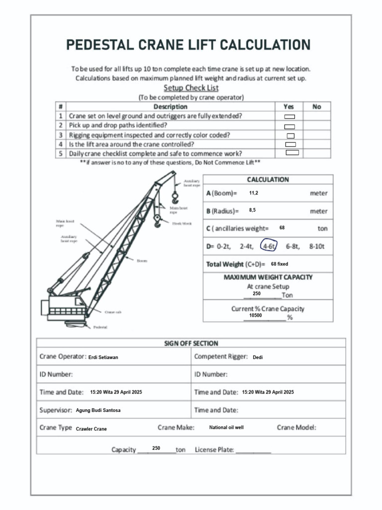 Pedestal Lift Calculatin Kelas B | PDF