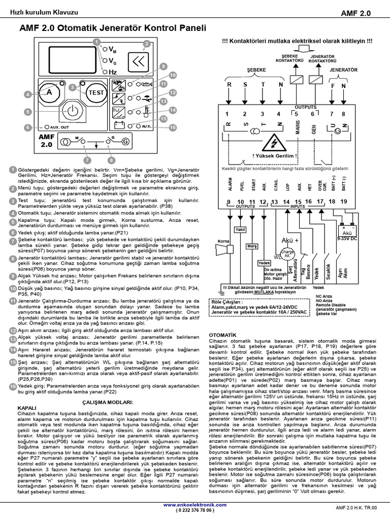 AMF+2 0+Quick+Setup+Guide+-+TR | PDF