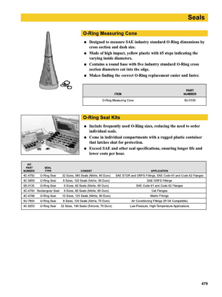 O - Ring Kit | PDF