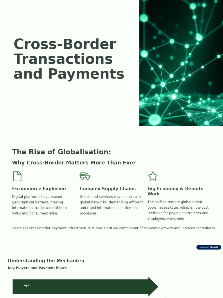Navigating The Global Financial Landscape | PDF | Banks | Regulatory ...