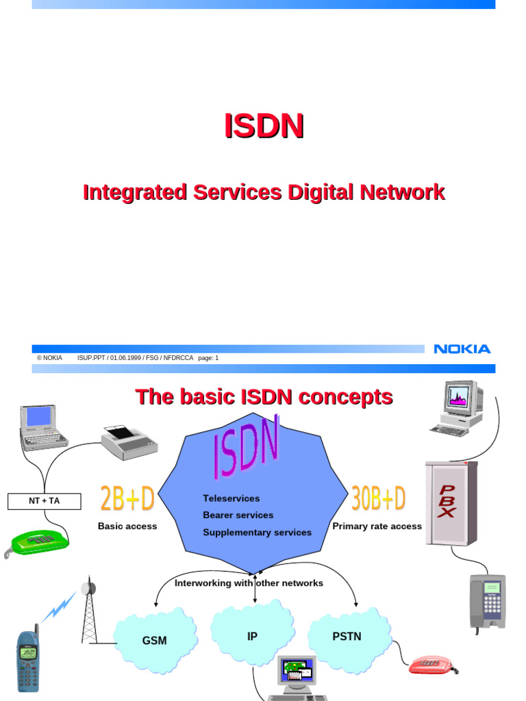 Understanding ISDN and ISUP Signaling | PDF | International ...
