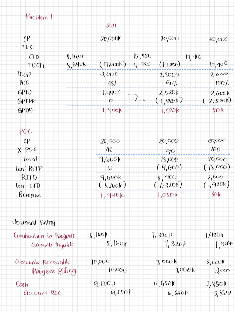 Grid | PDF