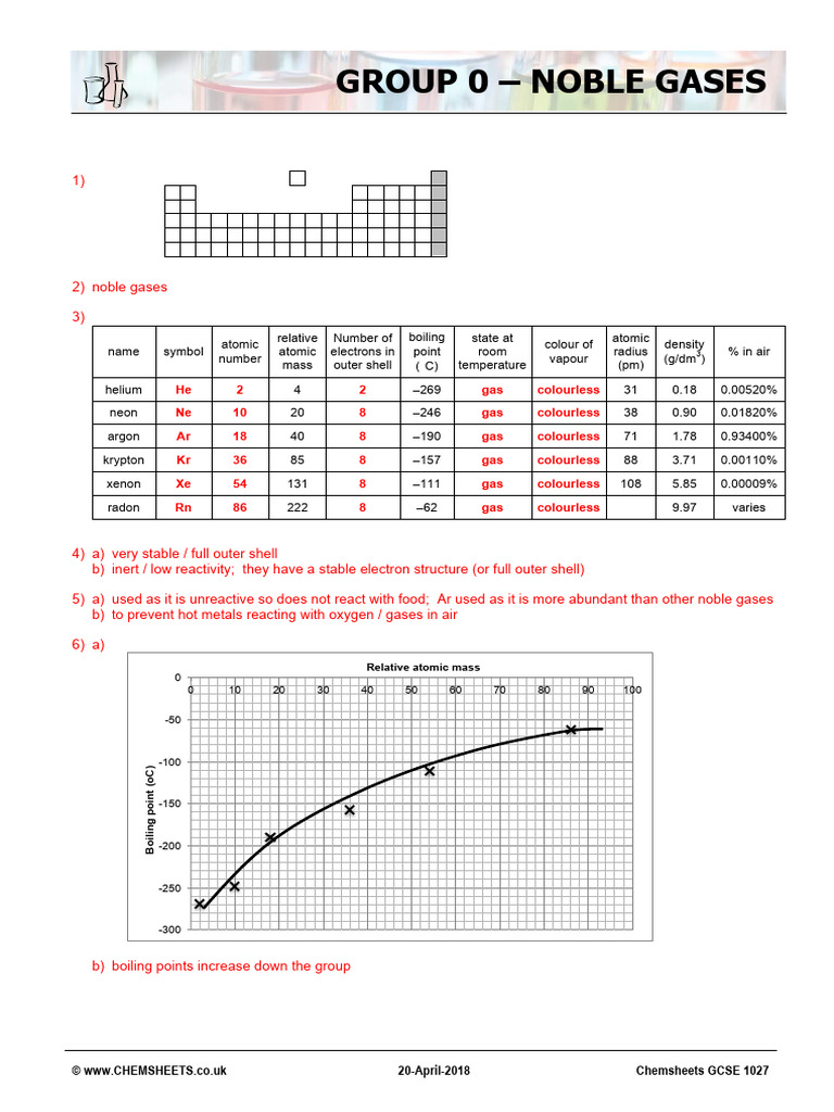 Emy Anderson - C1.18.2 - Answers Noble Gases | PDF | Argon | Physical ...