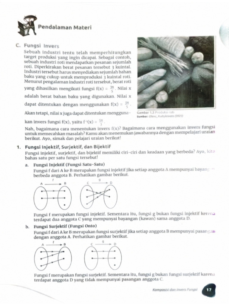 Invers Fungsi Dan Fungsi Invers | PDF