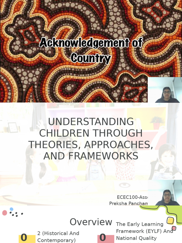 ECEC100 Assessment 1 1084977 | PDF | Learning | Behavioural Sciences