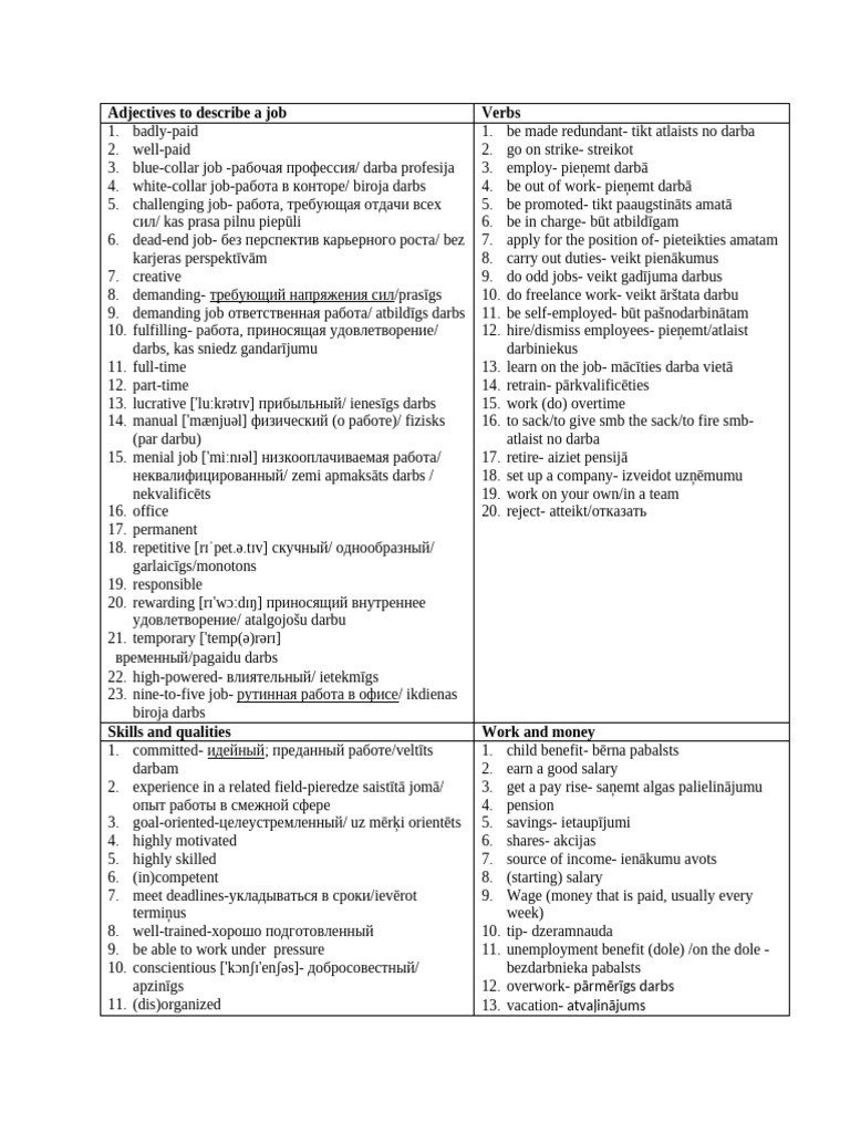 Adjectives To Describe A Job Form 11 | PDF
