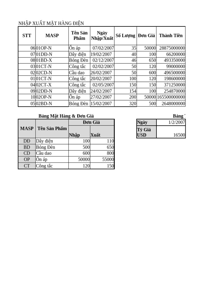 Bài T NG H P Excel | PDF