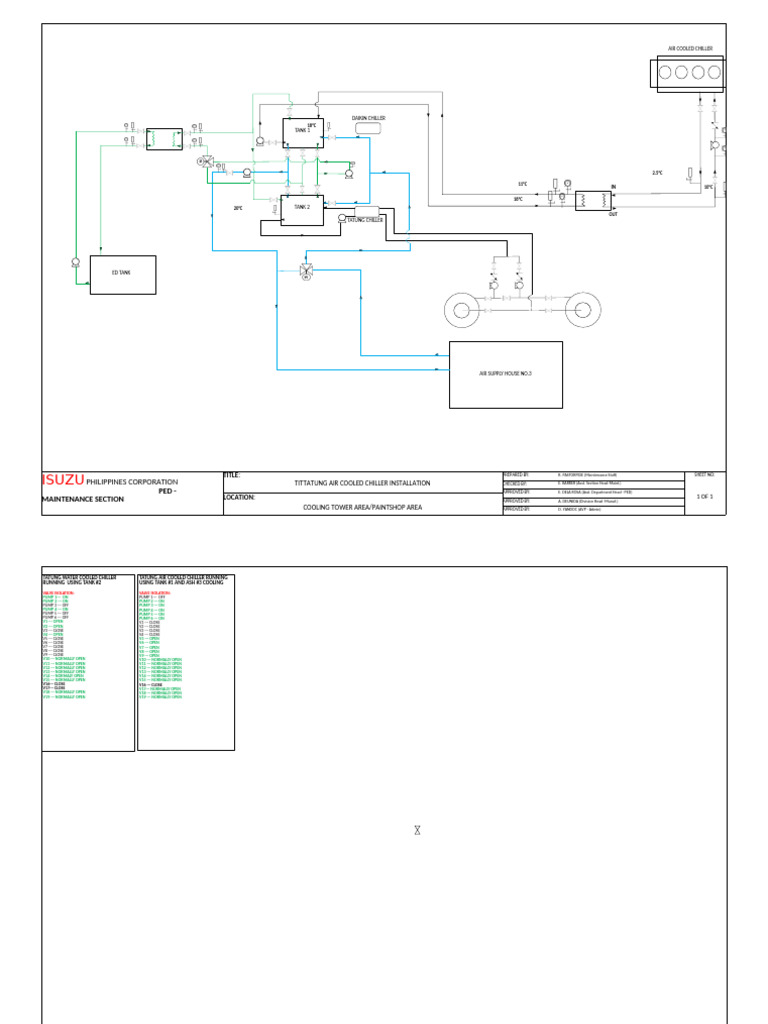 Chiller Layout and Valve Isolation Guide | PDF | Engines | Rotating ...