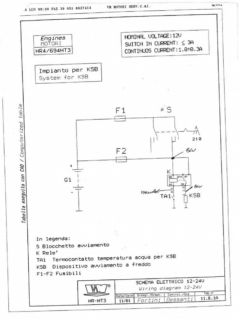Kit Riparazione Condensatore Per Forno Frigidaire, Scheda Regolatore 318010200 - Foto 2
