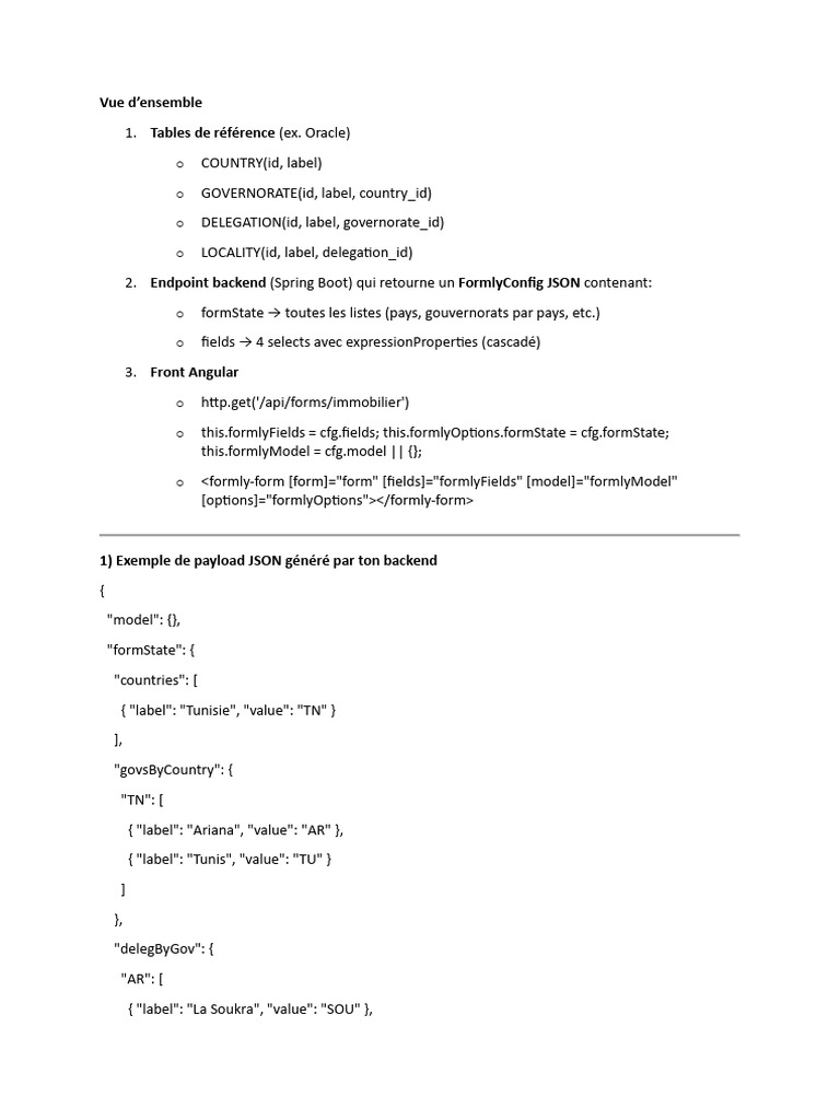 Cascading List NGX Formly | PDF