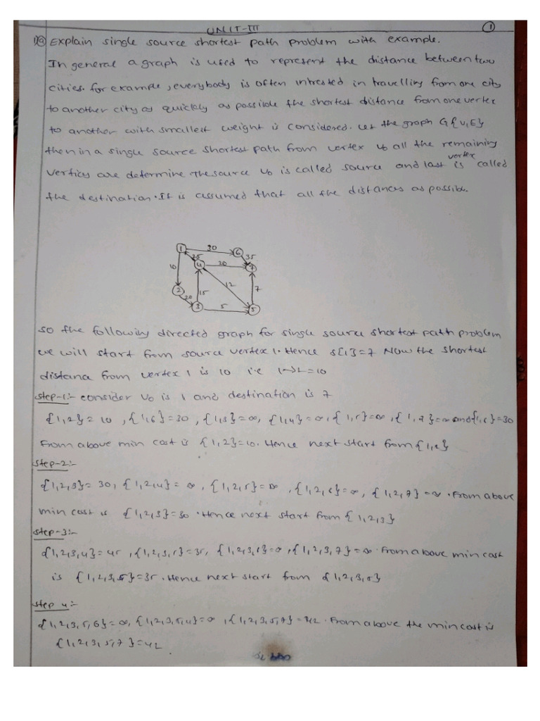 ADS Assignment | PDF