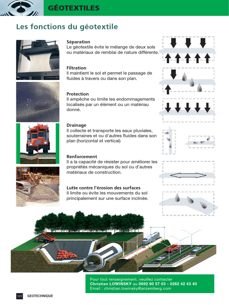 Fonctions et produits des géotextiles | PDF