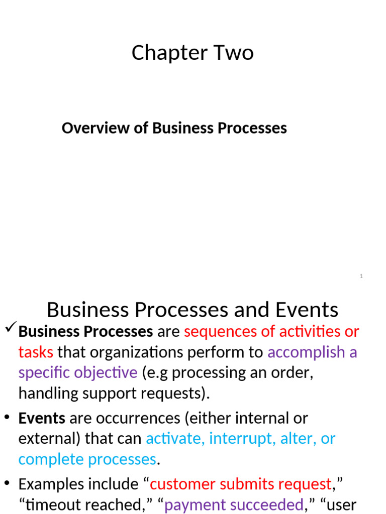 Business Process Overview and Cycles | PDF | Stocks | Computer File