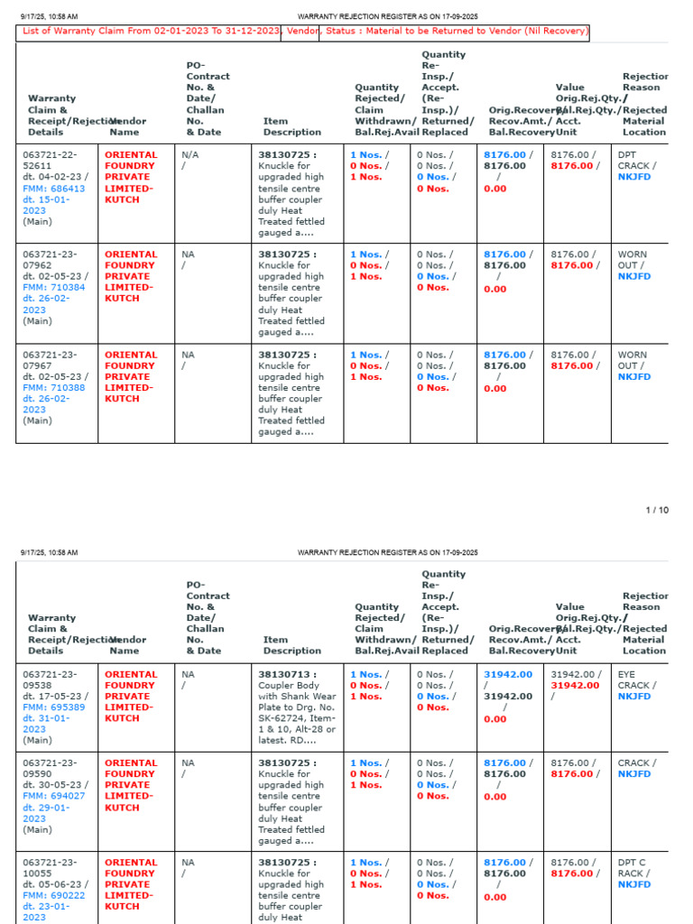 Warranty Rejection Register As On 17-09-2025 | PDF | Land Transport