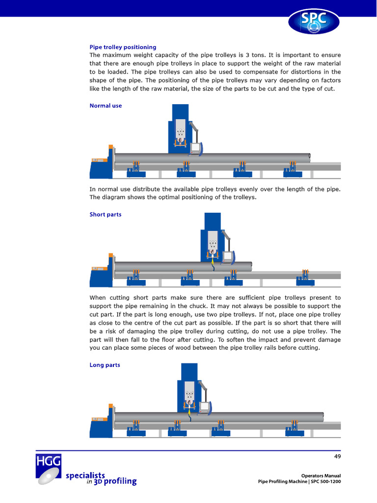 PT Positioning | PDF