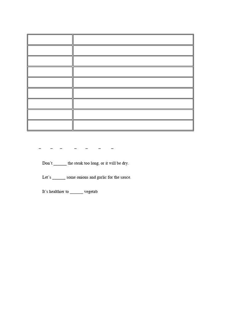 Cooking Vocabulary and Grammar Practice | PDF | Cooking | Grilling