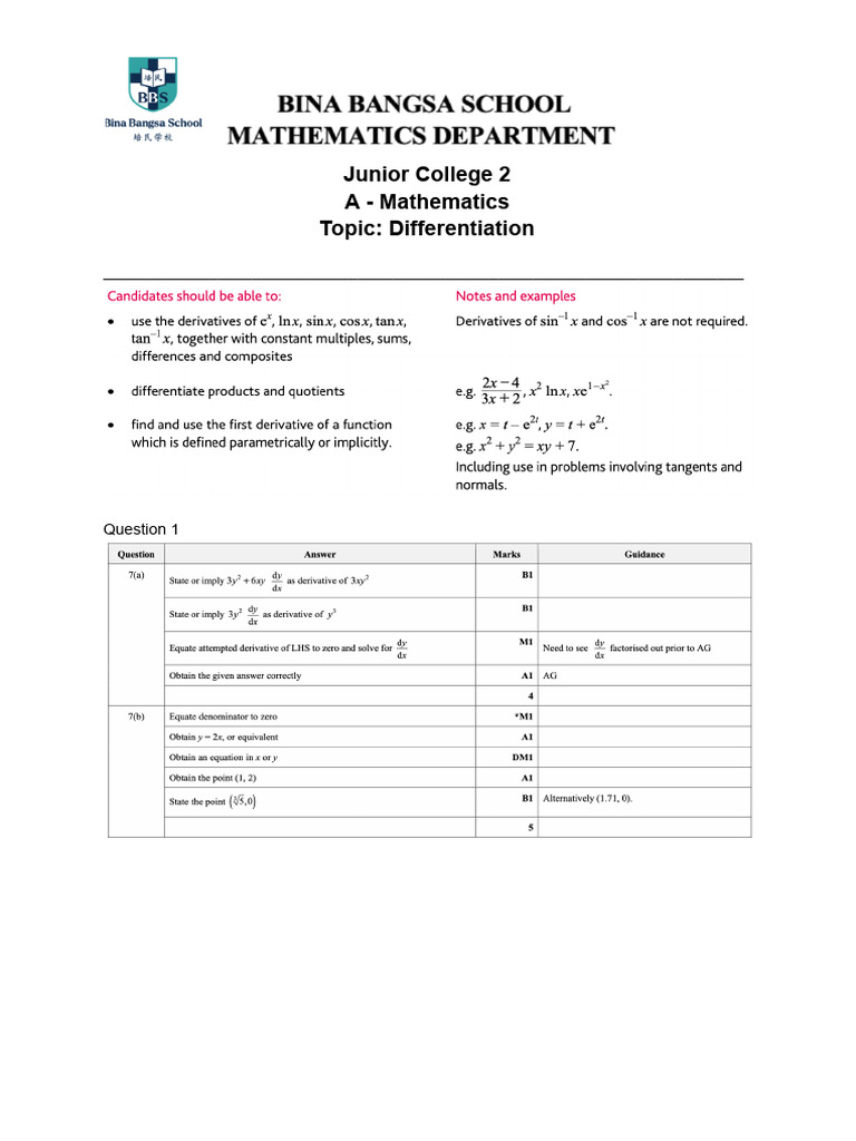 MS P3 - A - MAth - JC - 3.4 Differentiation | PDF
