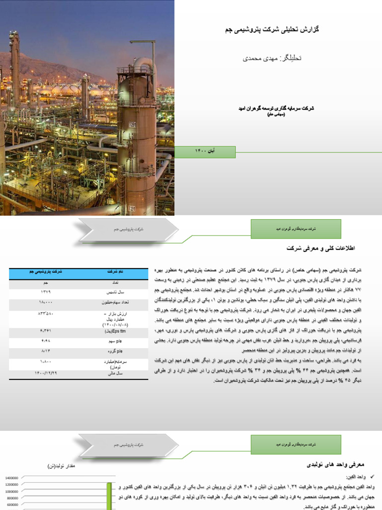 پتروشیمی جم | PDF