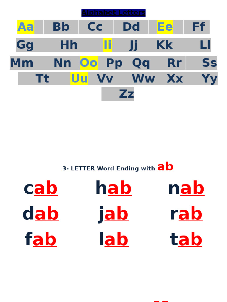 Alphabet Letters and 3-Letter Words | PDF