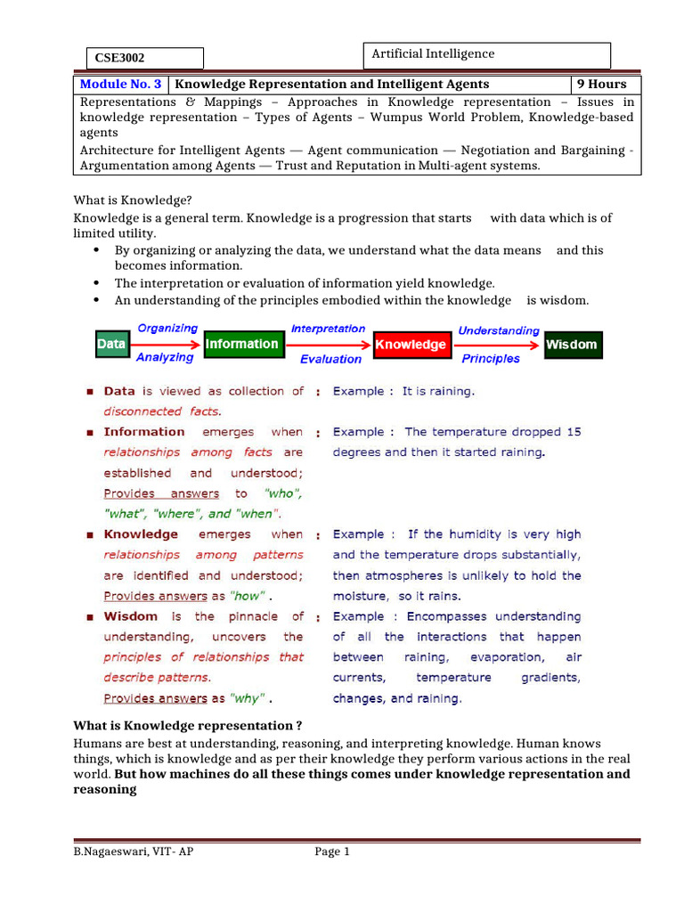 Knowledge Representation in AI Agents | PDF | Artificial Intelligence ...