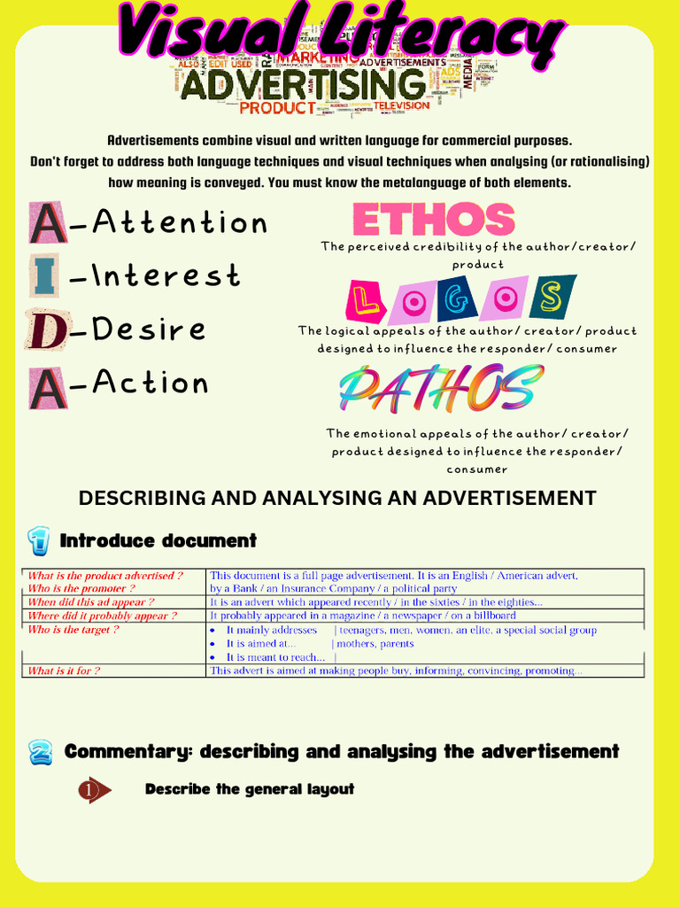 Analyzing Advertisements: Visual Literacy | PDF | Advertising ...