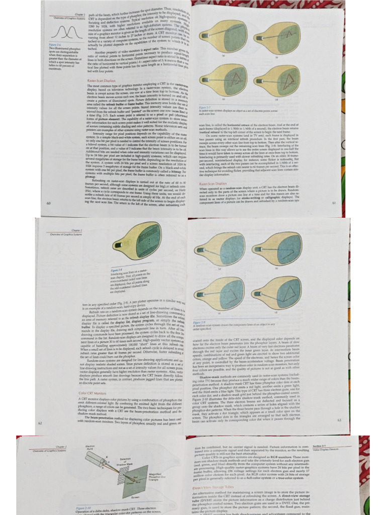 CG 1 Unit | PDF