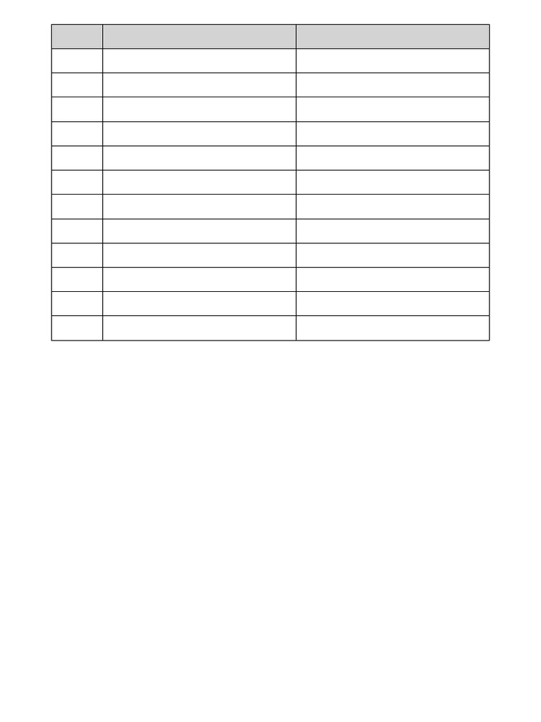 Empty Table Insurance Sample | PDF