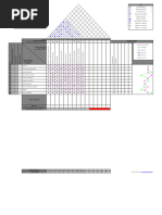 QFD Excel Template Overview | PDF | Correlation And Dependence | Business