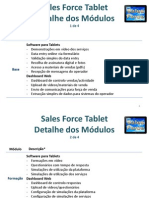 Descrição Detalhada dos Módulos do Sales Force Tablet
