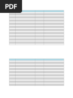 List of Ind AS Standards | PDF