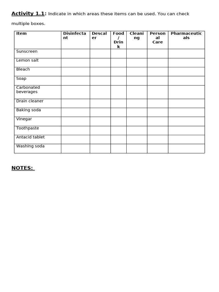 Activity 1.1 | PDF