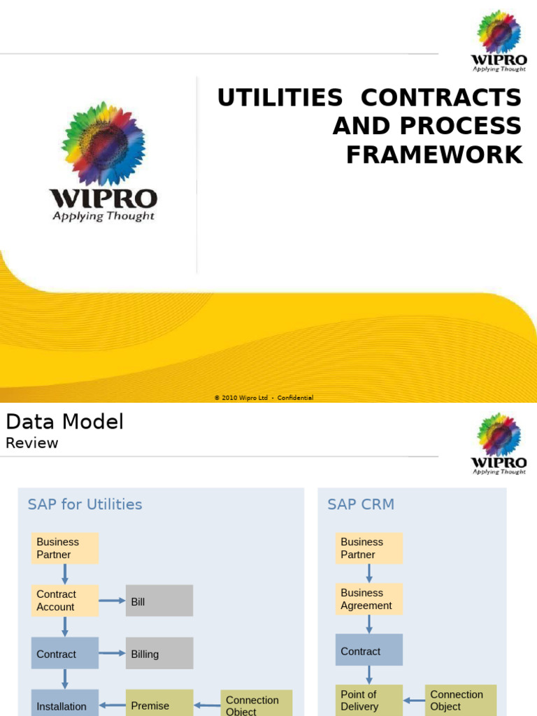 Utilities Contract Process Framework | PDF | Class (Computer ...