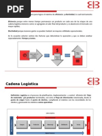 Glosario de Términos Logísticos | PDF | Lean Manufacturing | Gestión de ...