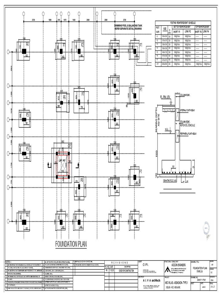 Foundation and Reinforcement Details | PDF
