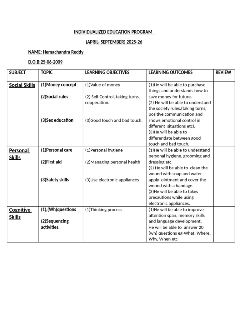 Individualized Education Program 2025-26 | PDF | Anatomical Terms Of ...