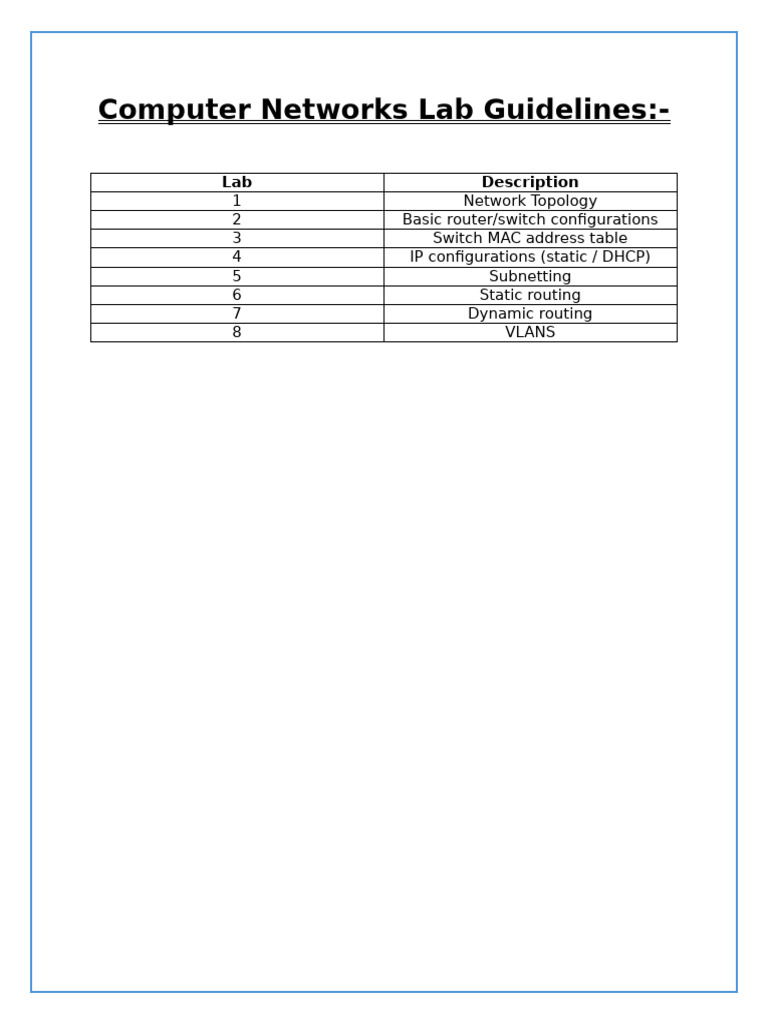 Computer Networks Lab Guidelines | PDF