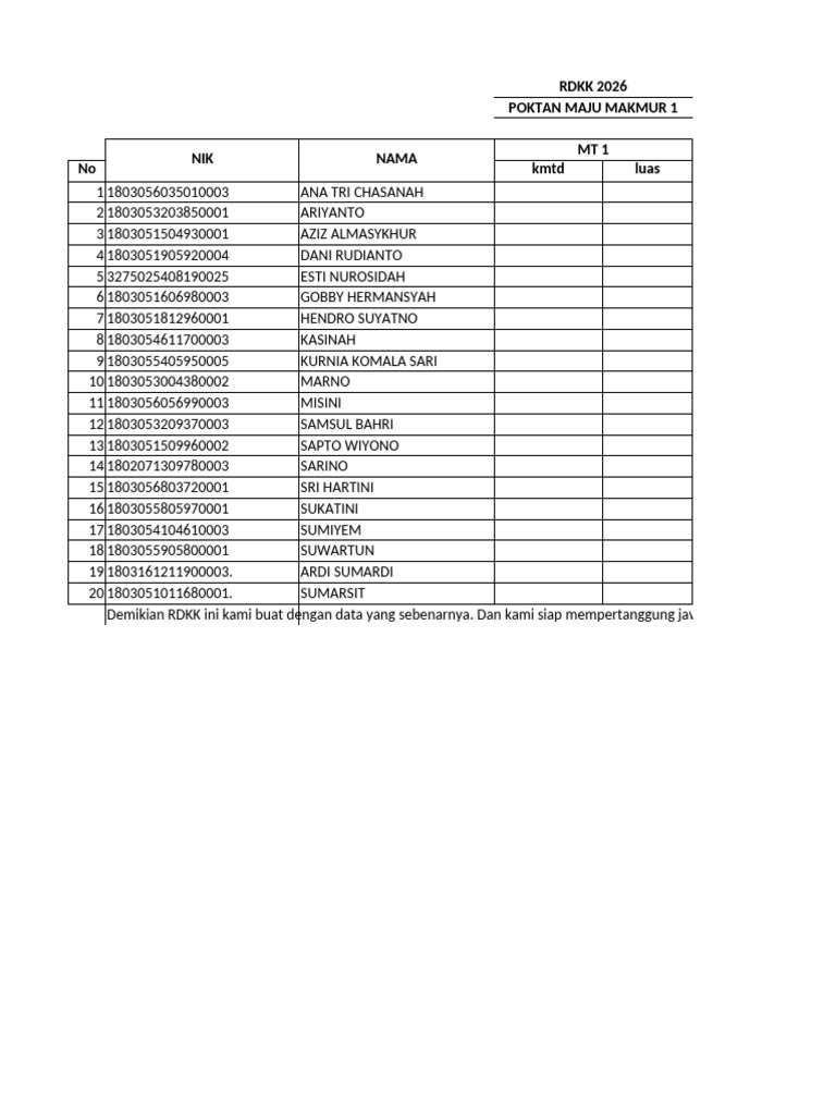 RDKK 2026 | PDF