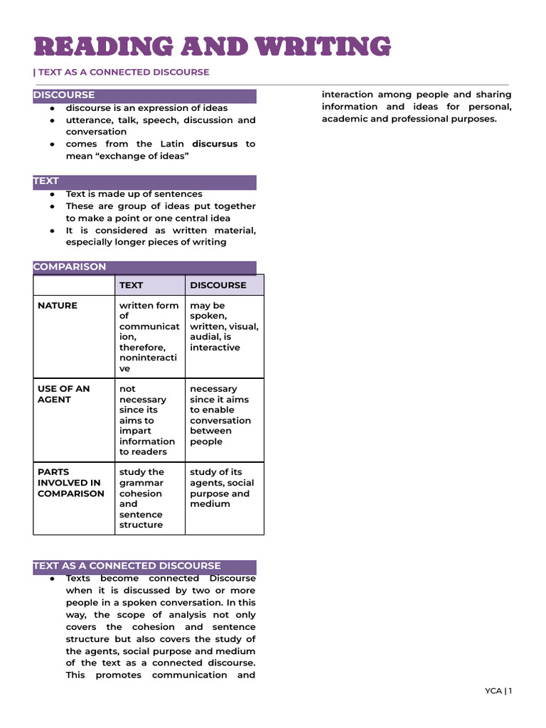 Understanding Text and Discourse | PDF