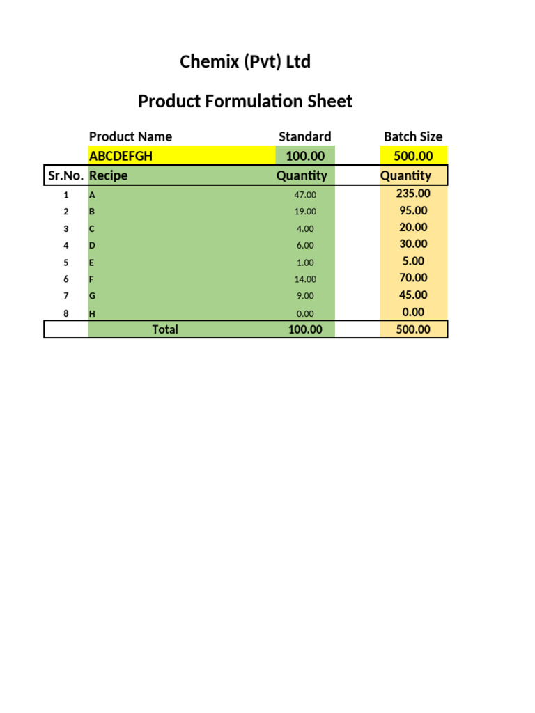 Chemix Product Formulation Sheet | PDF
